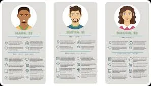 Wireframing & Prototyping